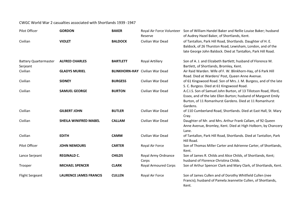 CWGC World War 2 Casualties Associated with Shortlands 1939 -1947