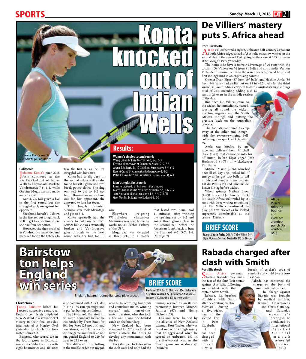 Konta Knocked out of Indian Wells