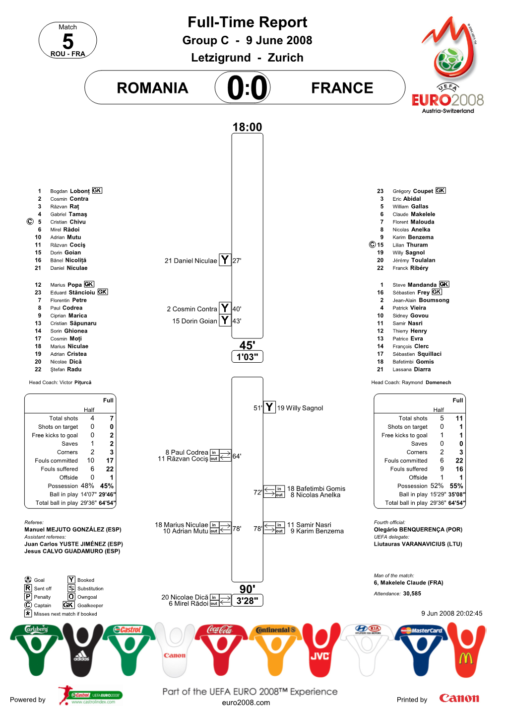 Full-Time Report ROMANIA FRANCE