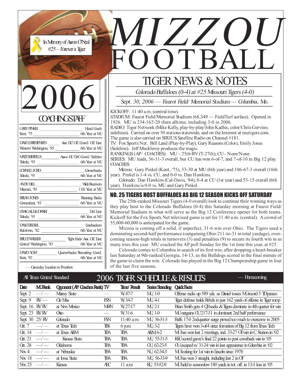 2003 FB Game Notes