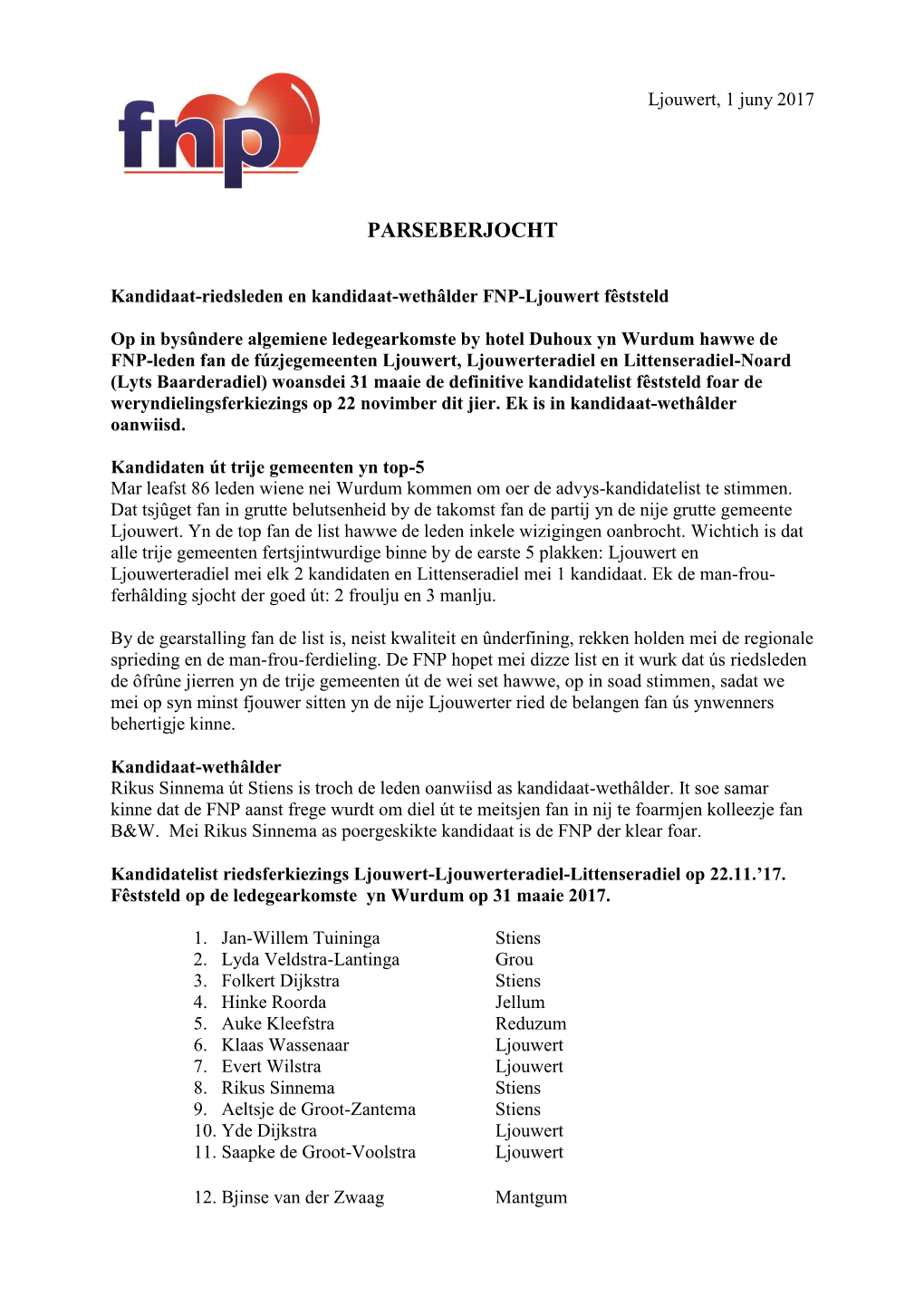 Parseberjocht Definitive Fnplist Ljouwert.Pdf