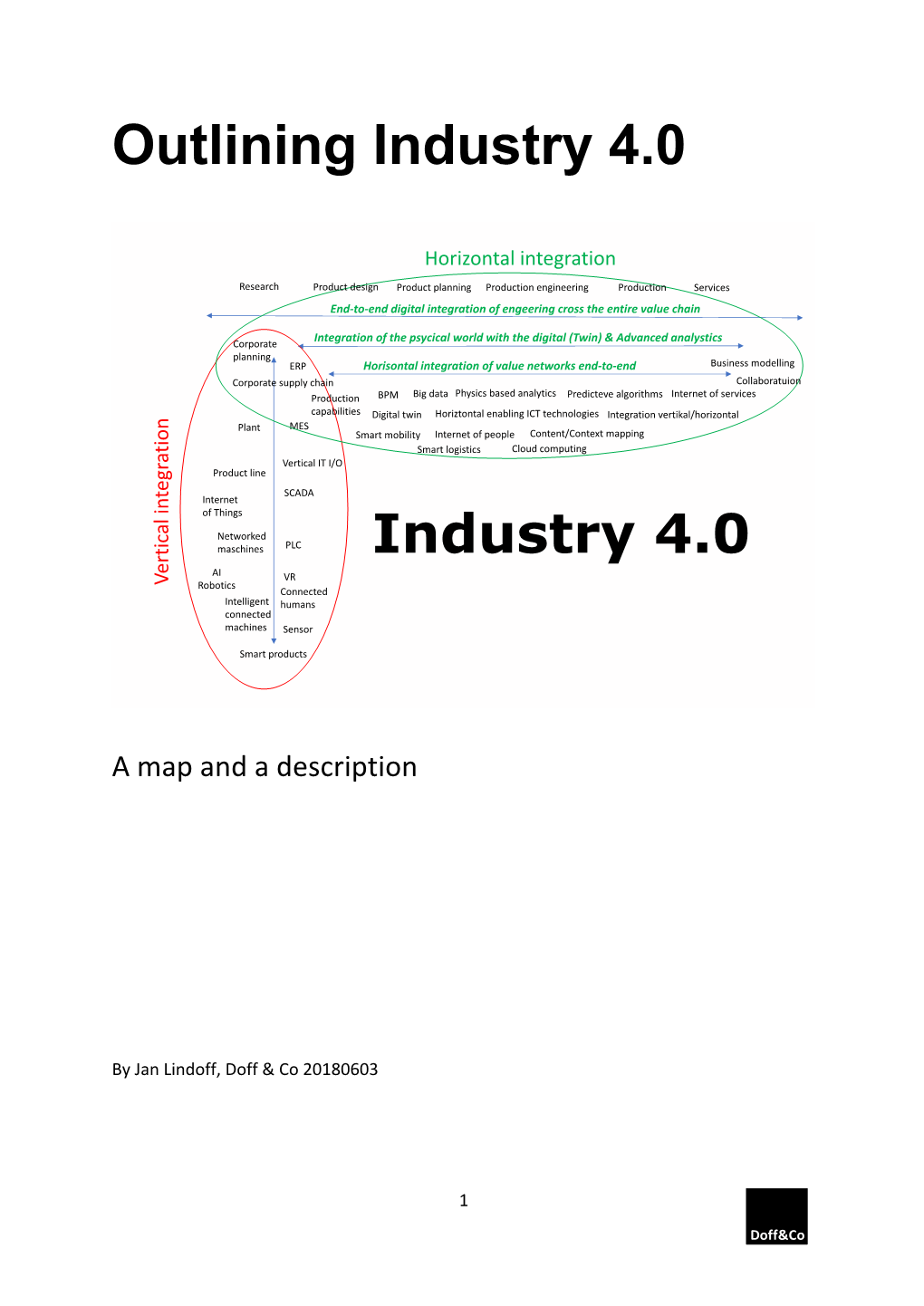 Outlining Industry 4.0