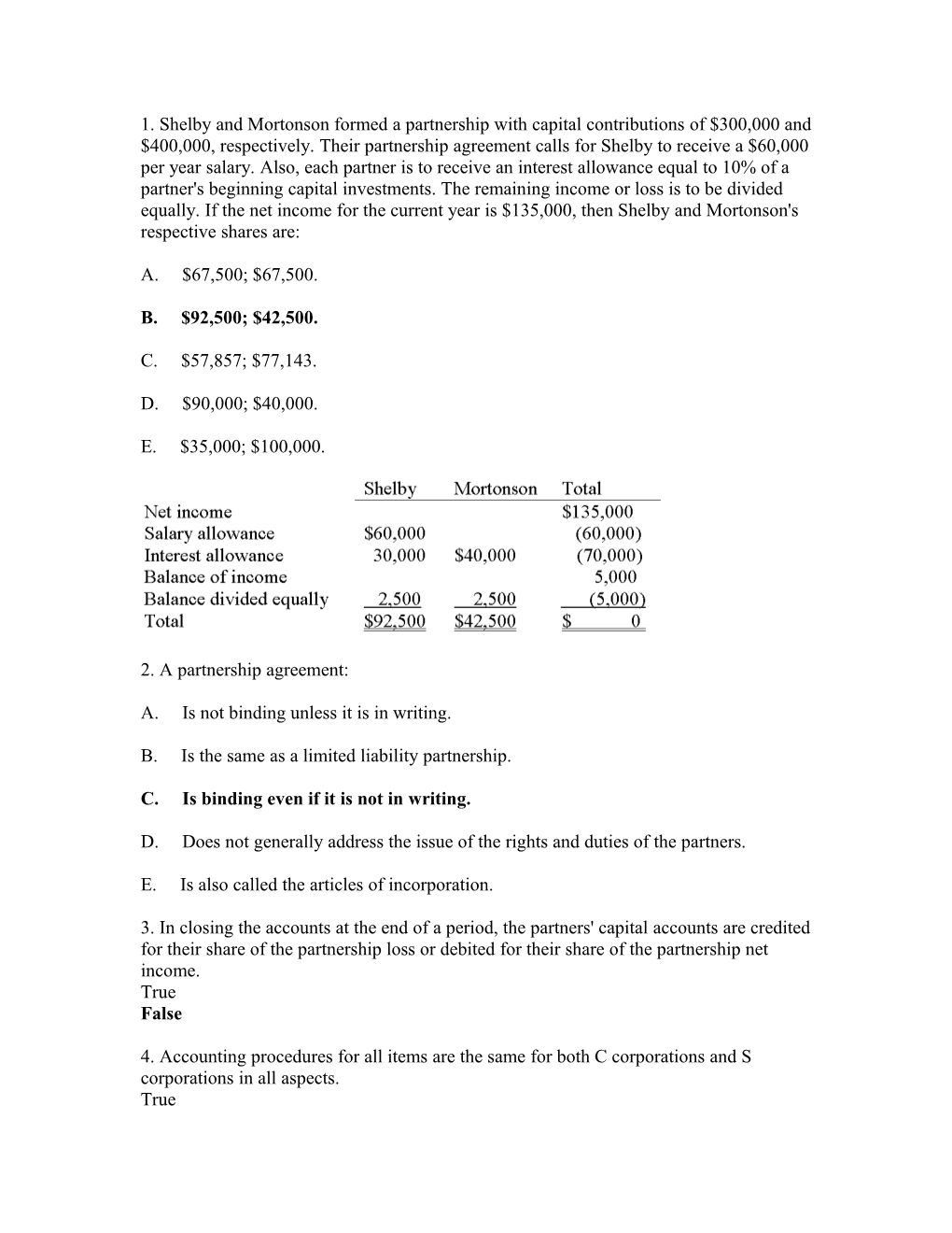 1. Shelby and Mortonson Formed a Partnership with Capital Contributions of $300,000 And