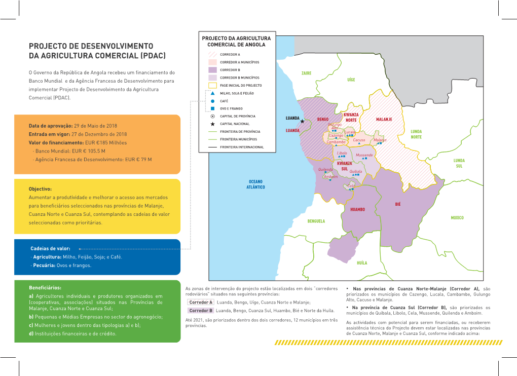 Projecto De Desenvolvimento Da Agricultura MILHO, SOJA E FEIJÃO Comercial (PDAC)