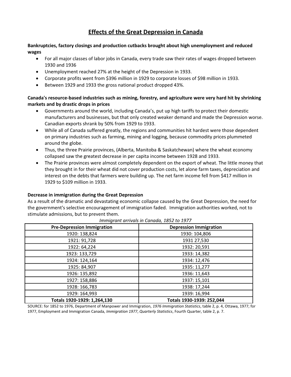 Background Information: Consequences of the Great Depression