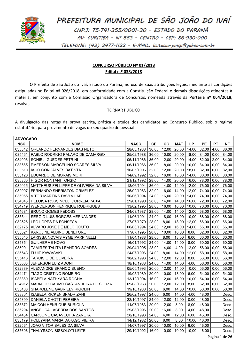 CONCURSO PÚBLICO Nº 01/2018 Edital N.º 038/2018 O Prefeito De