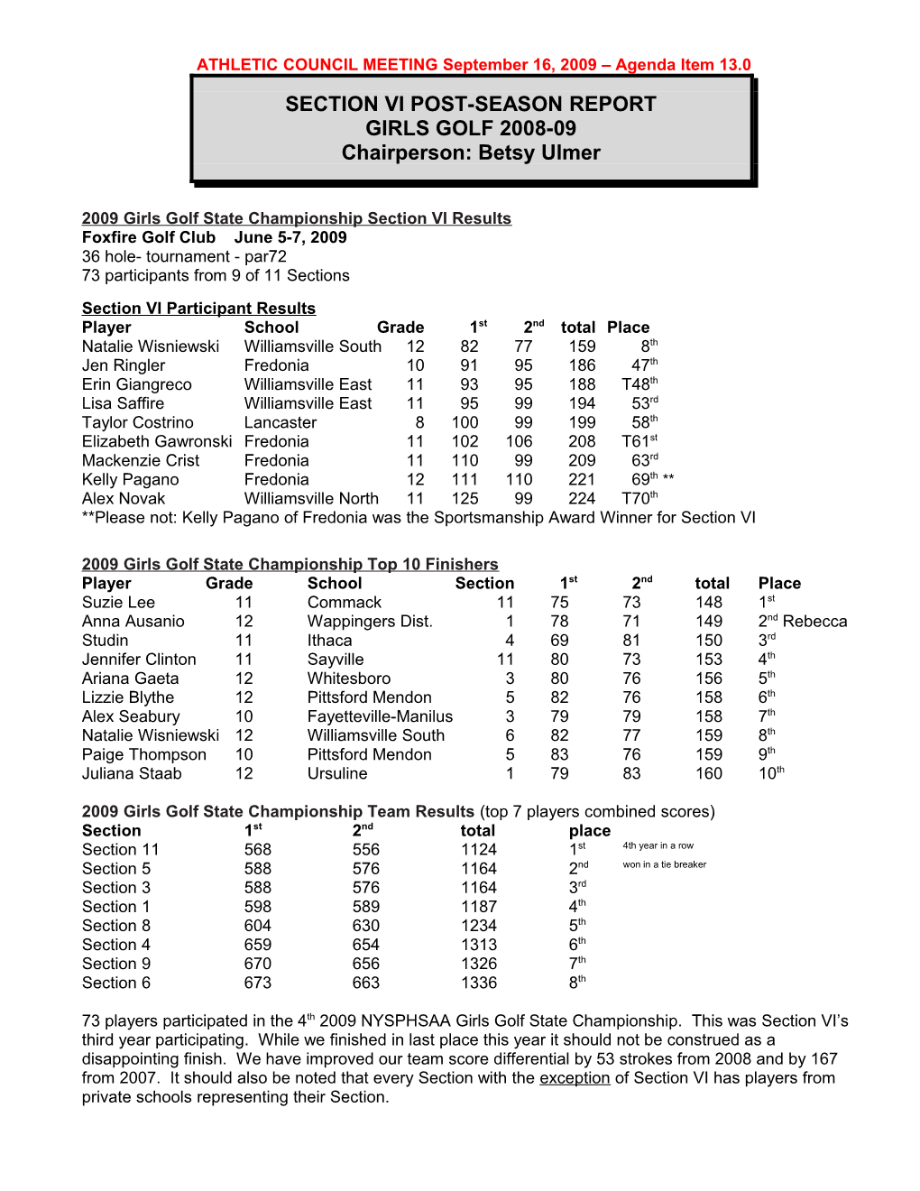 Section Vi Post-Season Report