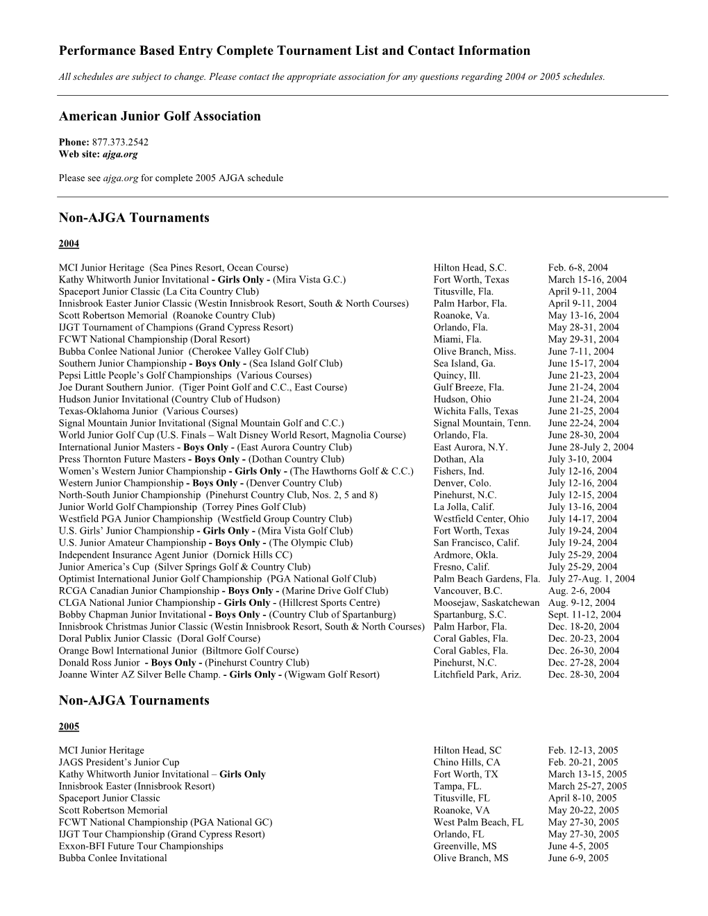 Performance Based Entry Complete Tournament List and Contact Information