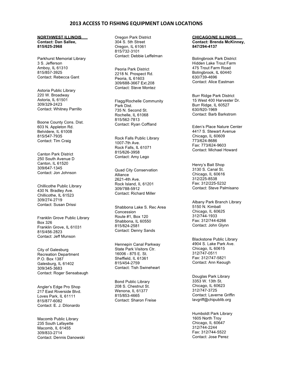 2013 Access to Fishing Equipment Loan Locations