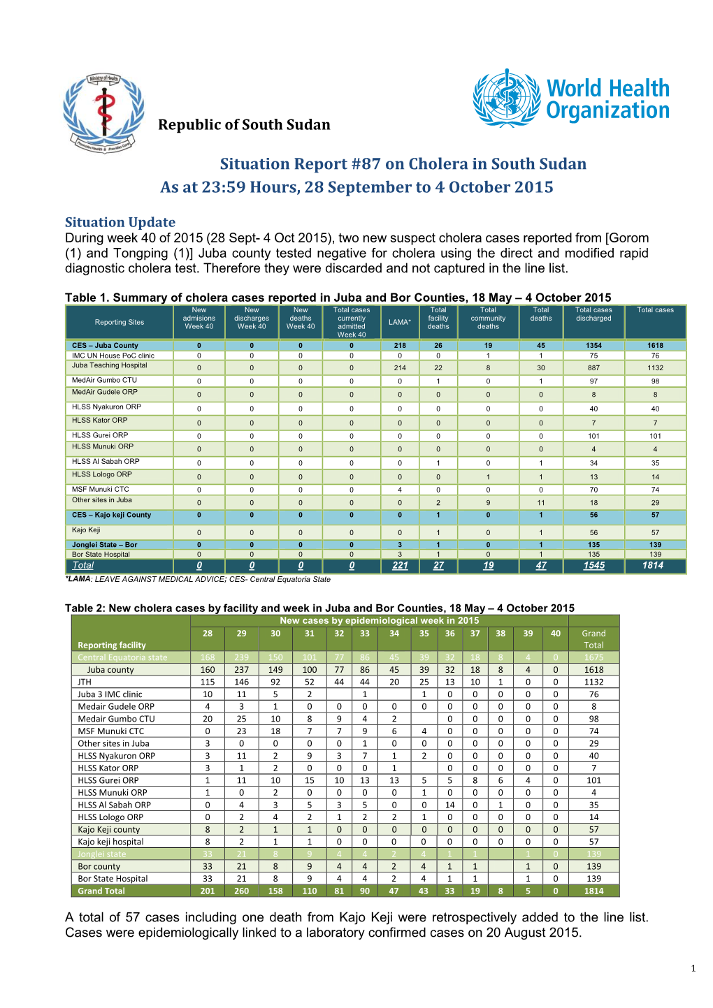 Situation Report #87 on Cholera in South Sudan As at 23:59 Hours, 28 September to 4 October 2015