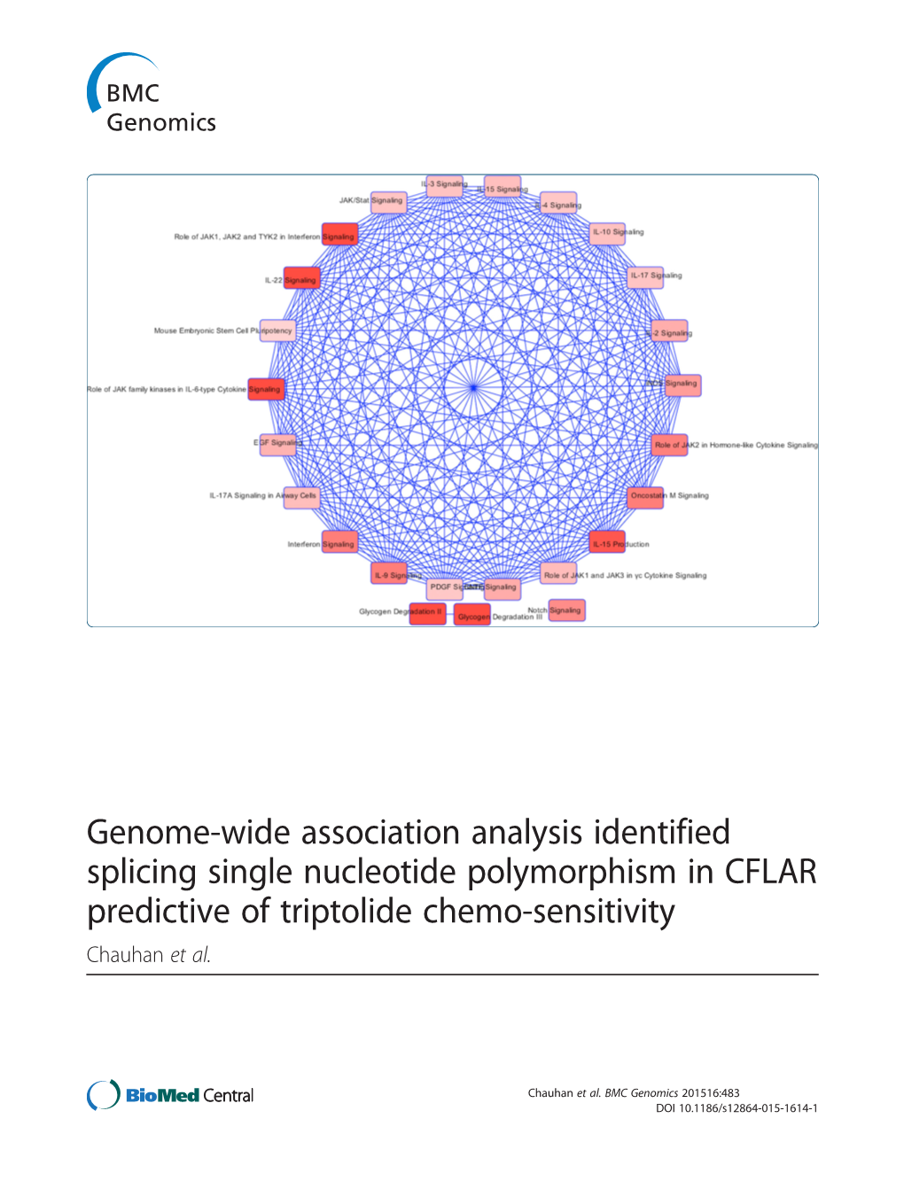 Genome-Wide Association Analysis Identified Splicing Single Nucleotide Polymorphism in CFLAR Predictive of Triptolide Chemo-Sensitivity Chauhan Et Al
