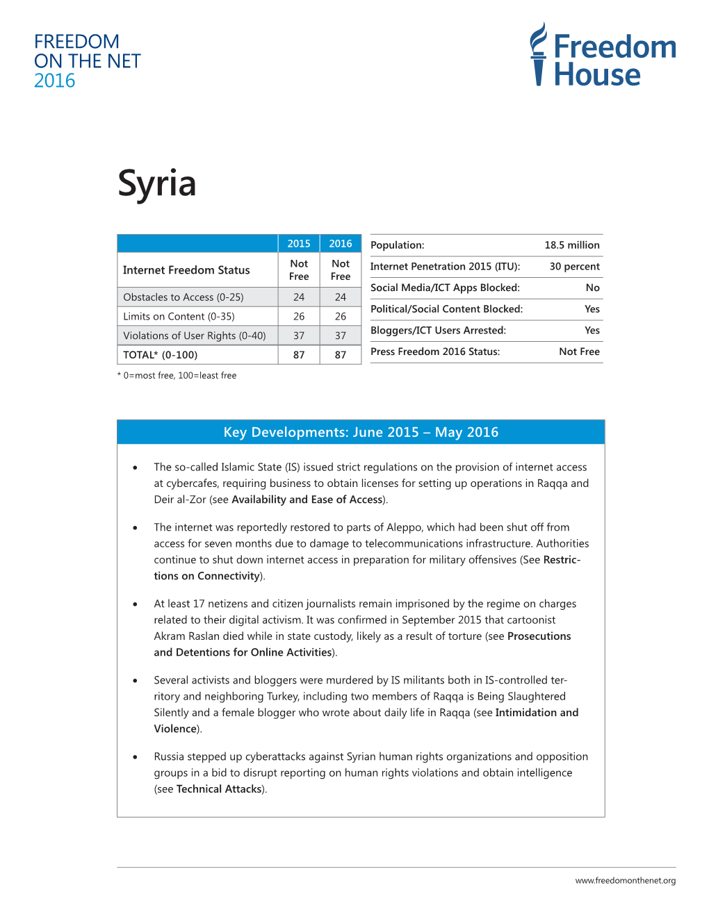 Freedom of the Net 2016 Syria