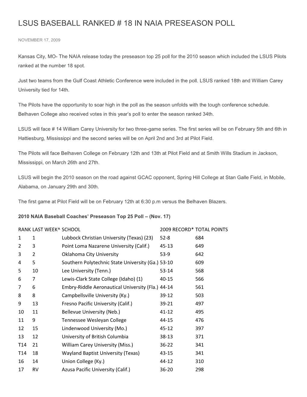 Lsus Baseball Ranked # 18 in Naia Preseason Poll