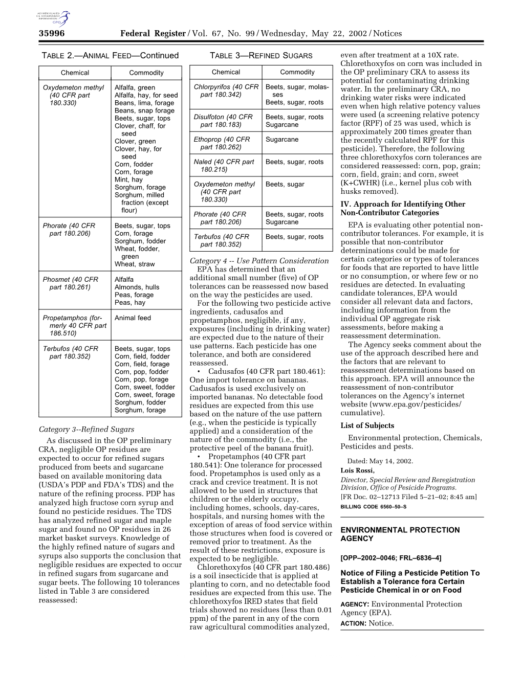 Federal Register/Vol. 67, No. 99/Wednesday, May 22