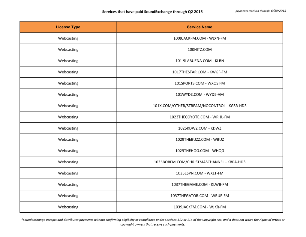 Services That Have Paid Soundexchange Through Q2 2015 Payments Received Through 6/30/2015