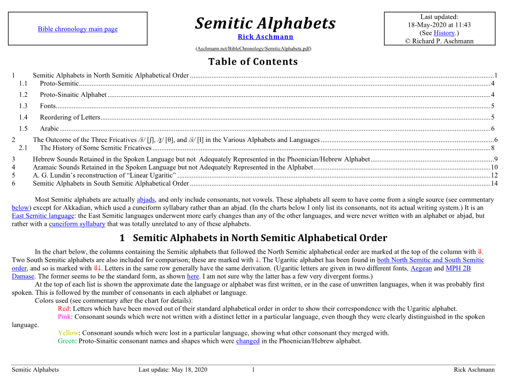 Semitic Alphabets (See History.) Rick Aschmann © Richard P