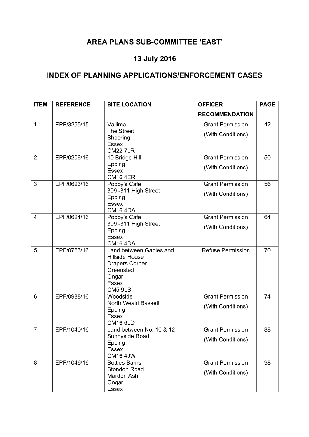 Committee Level Officer Report