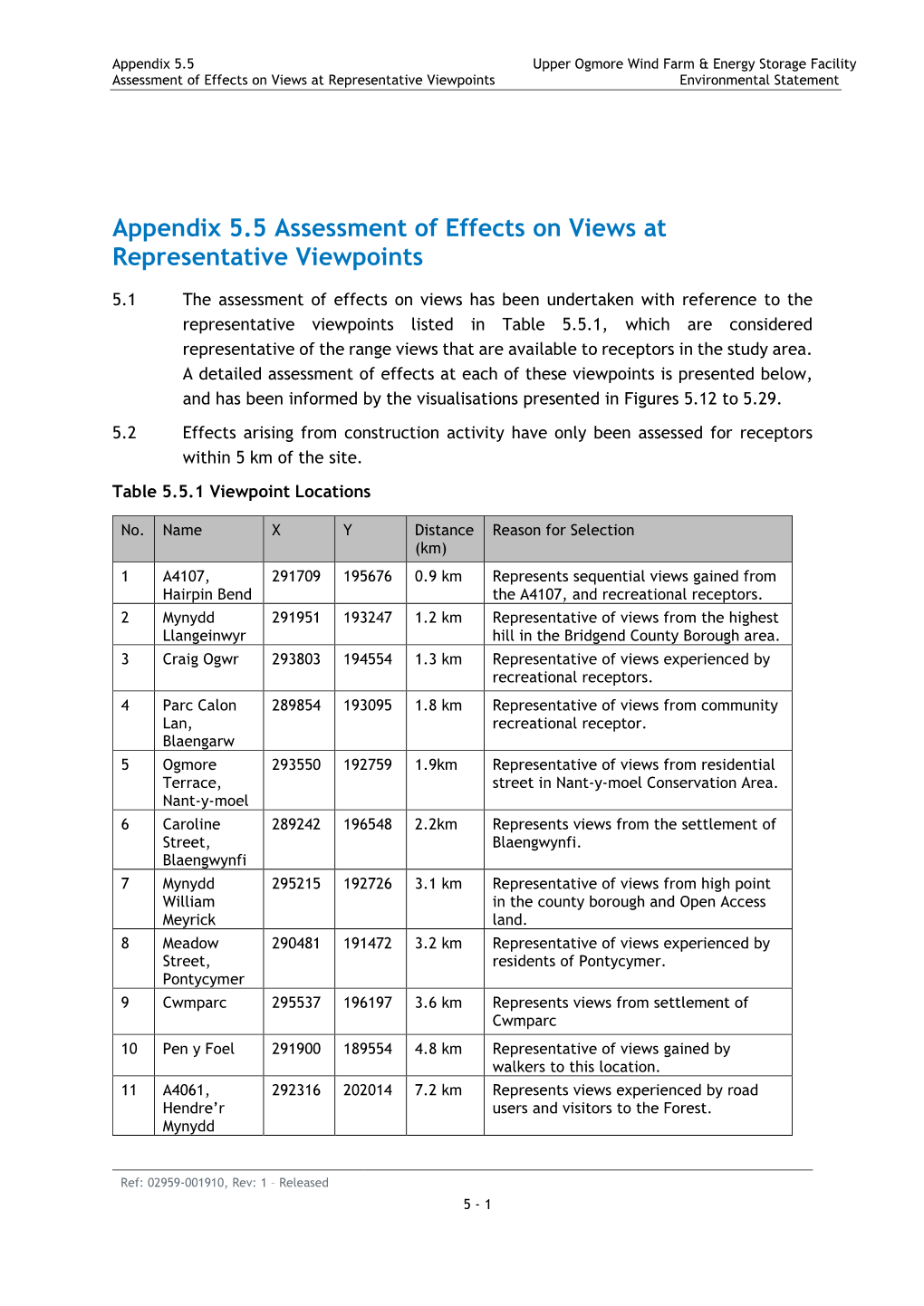 Appendix 05.05 Viewpoint Assessment