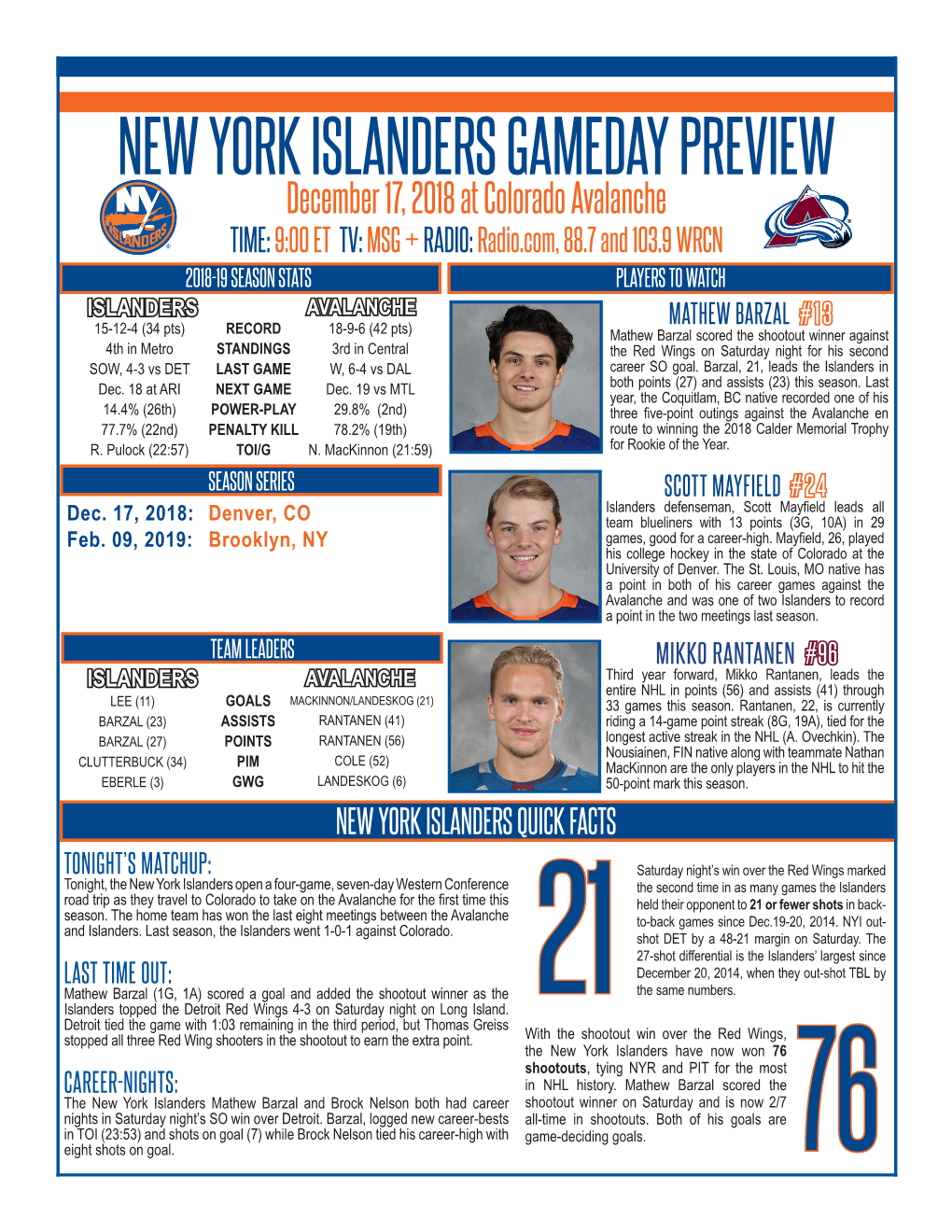 New York Islanders Gameday Preview