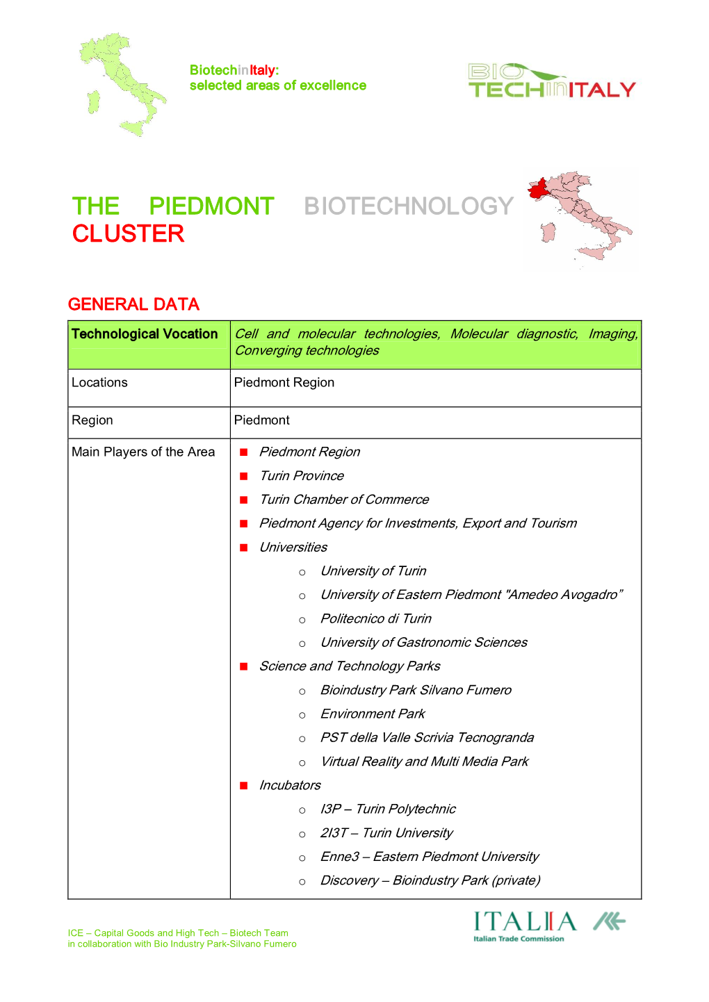 The Piedmont Biotechnology Cluster