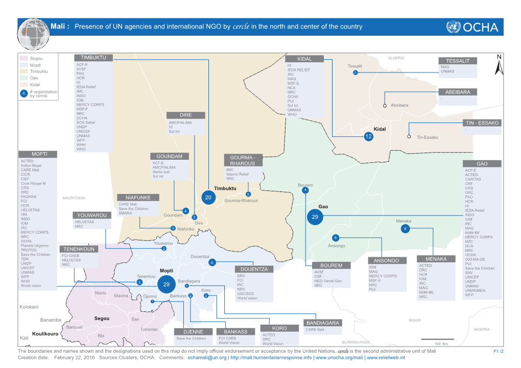 Mali : Presence of UN Agencies and International NGO by Cercle in the North and Center of the Country