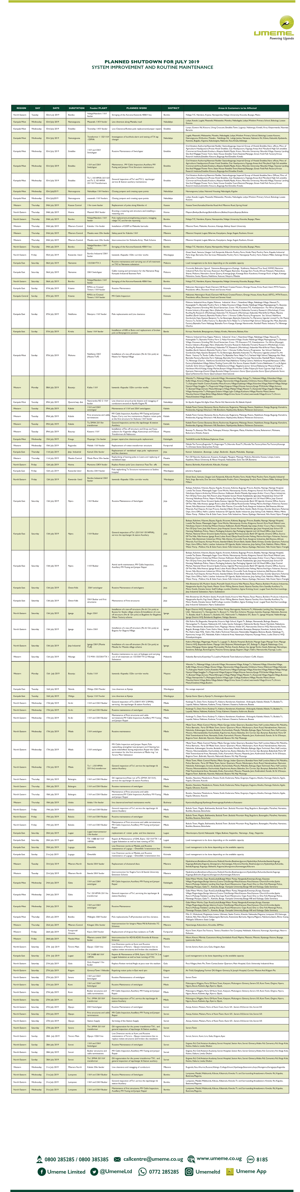 Planned Shutdown for July 2019 System Improvement and Routine Maintenance