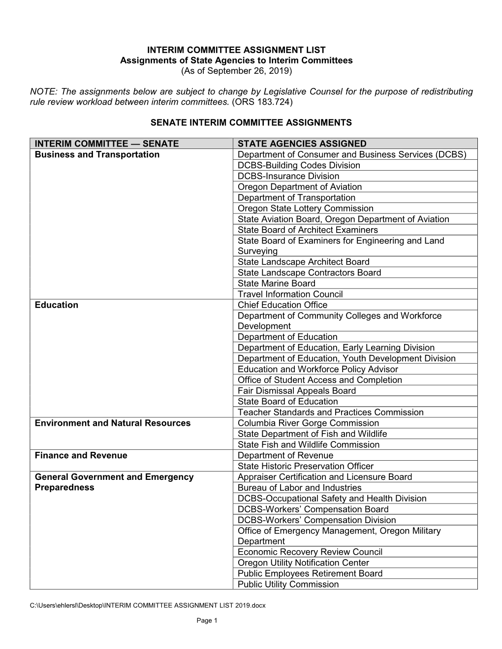 INTERIM COMMITTEE ASSIGNMENT LIST Assignments of State Agencies to Interim Committees (As of September 26, 2019)