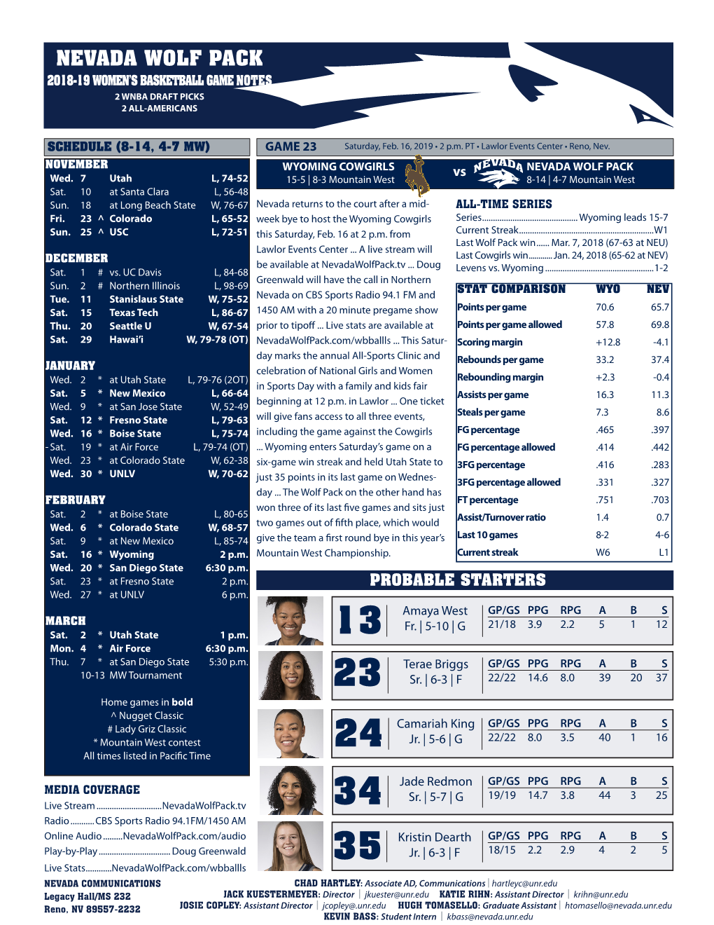 Nevada Wolf Pack 2018-19 Women’S Basketball Game Notes 2 Wnba Draft Picks 2 All-Americans