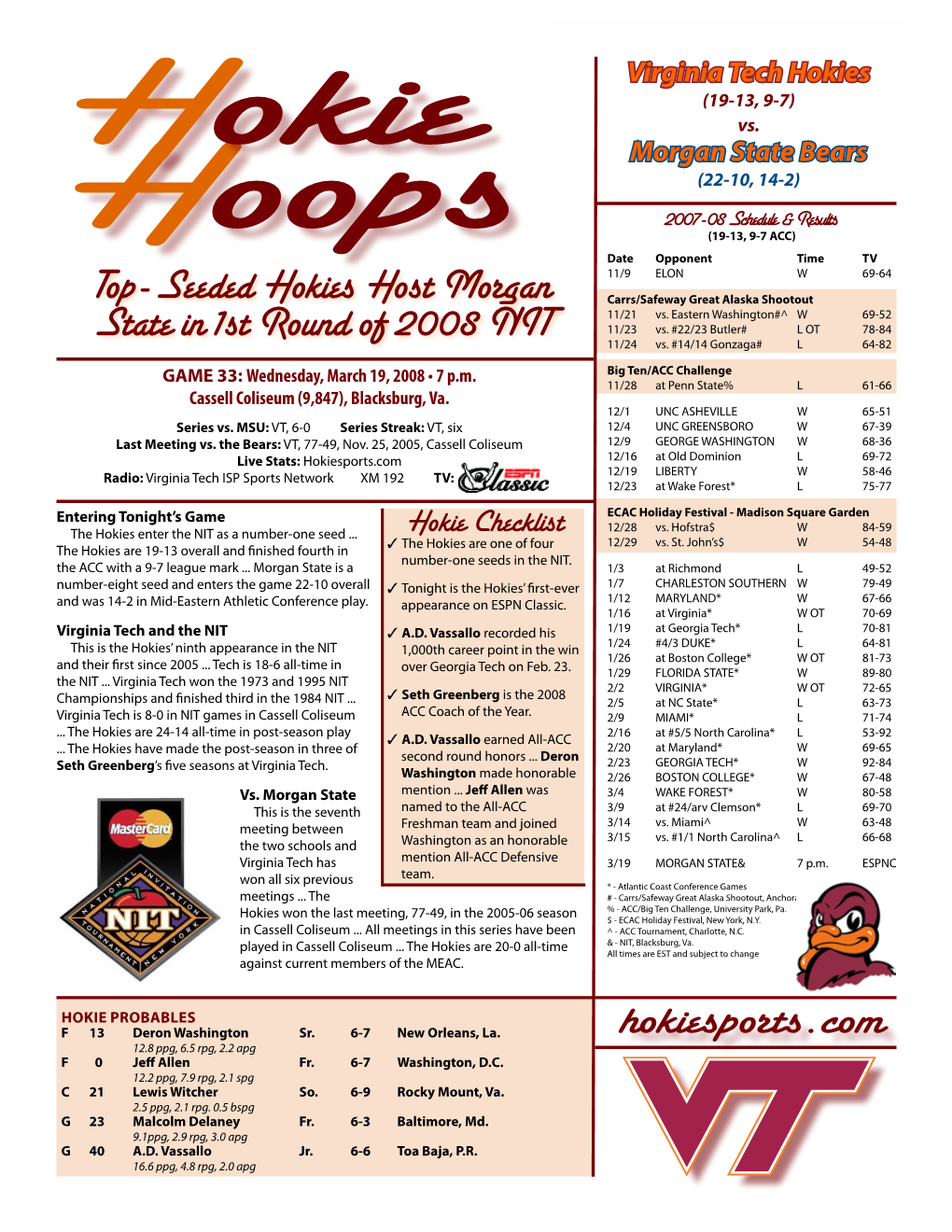 Top-Seeded Hokies Host Morgan State in 1St Round of 2008 NIT