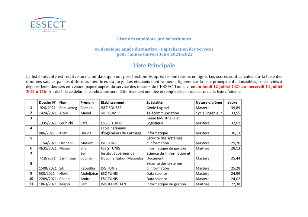 Liste Des Candidats Pré-Sélectionnés En Deuxième Année