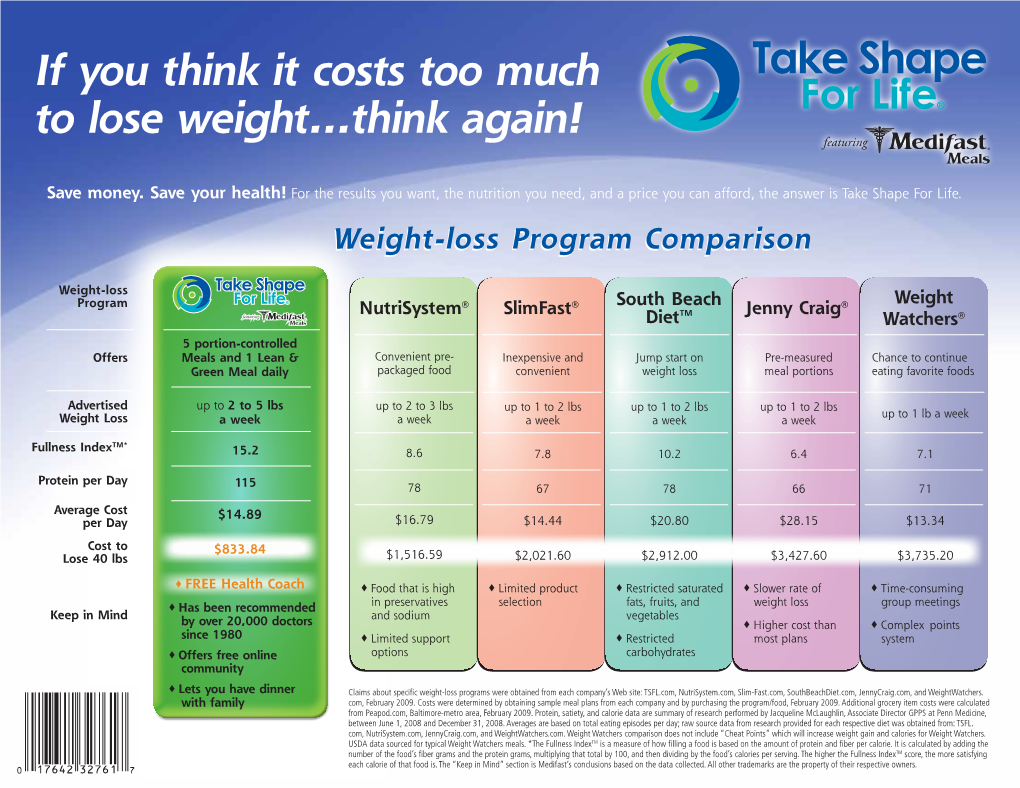 If You Think It Costs Too Much to Lose Weight...Think Again!