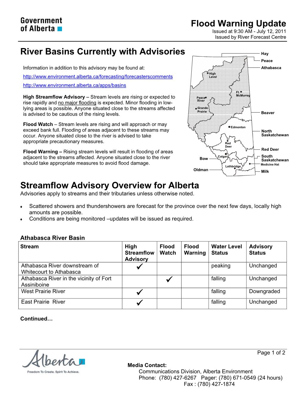 Flood Warning Update River Basins Currently with Advisories