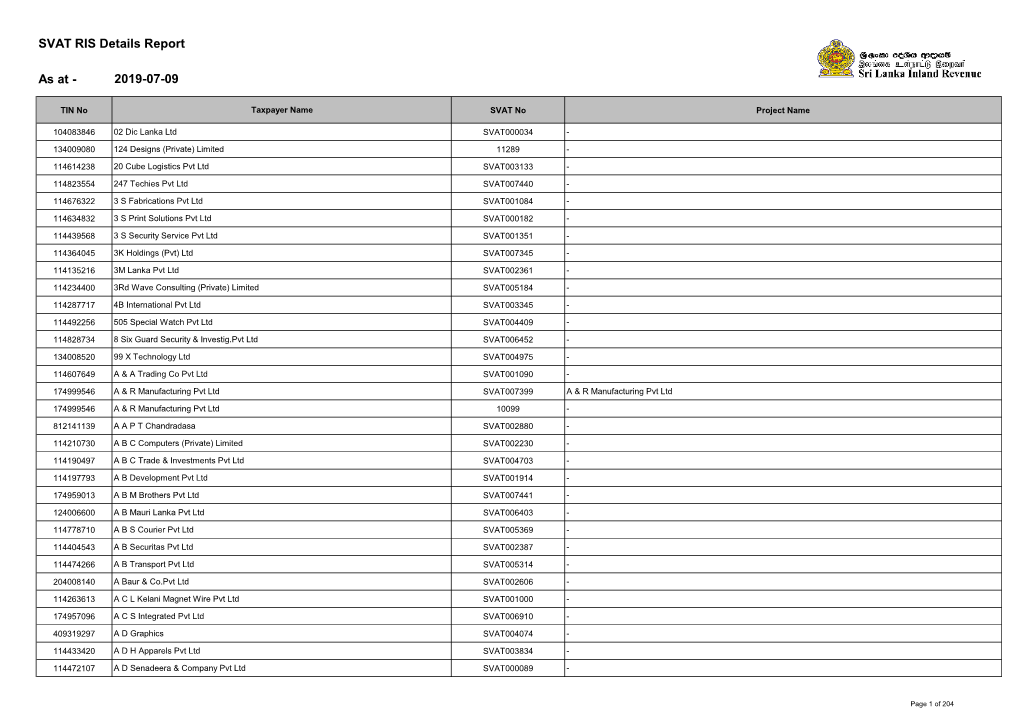 SVAT RIS Details Report As At