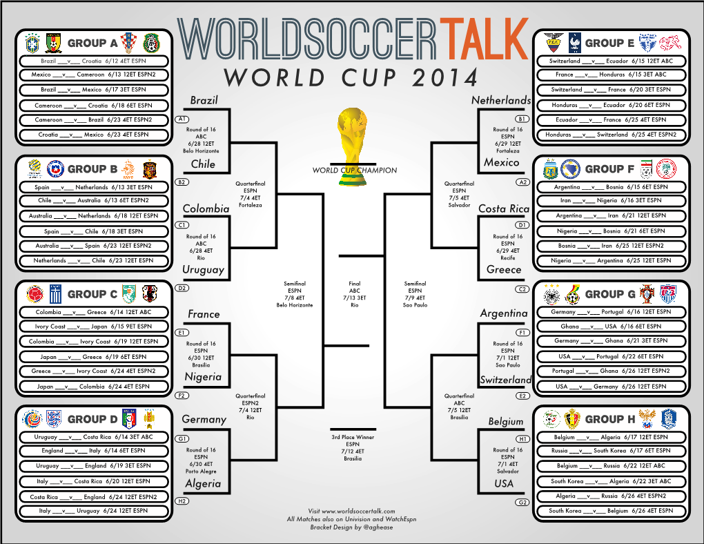 World Cup Full Bracket with Knockout and TV Schedule