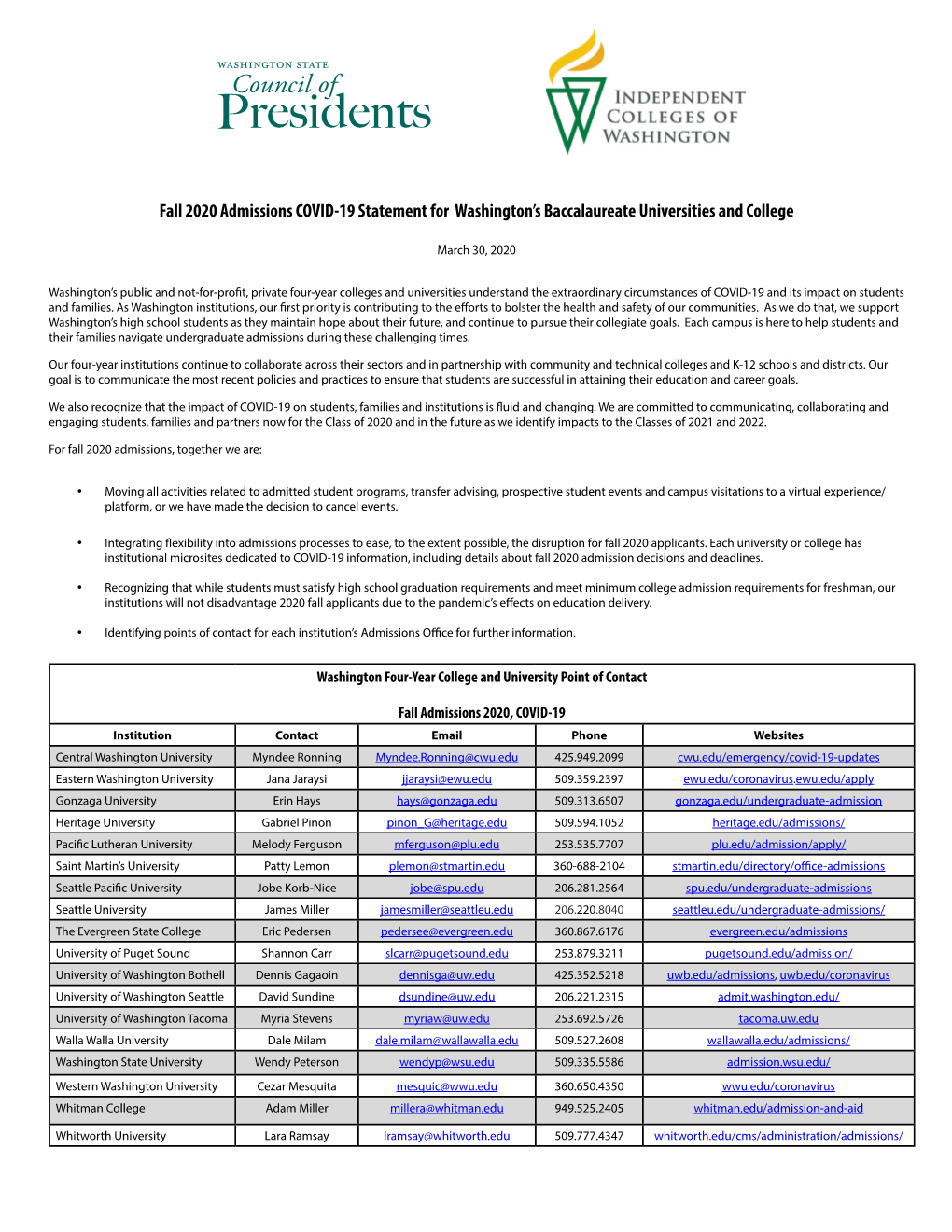 Fall 2020 Admissions COVID-19 Statement for Washington’S Baccalaureate Universities and College