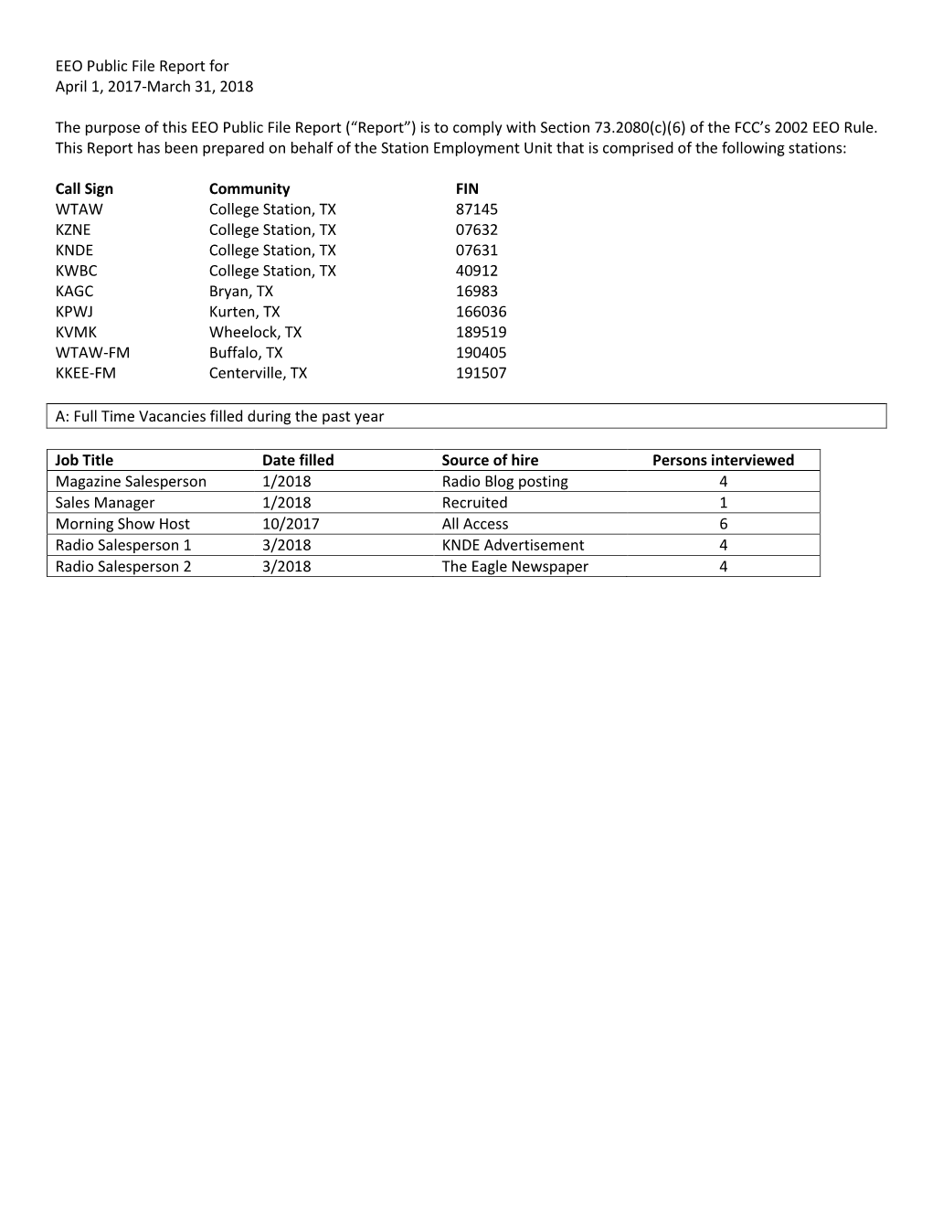 EEO Public File Report for April 1, 2017-March 31, 2018