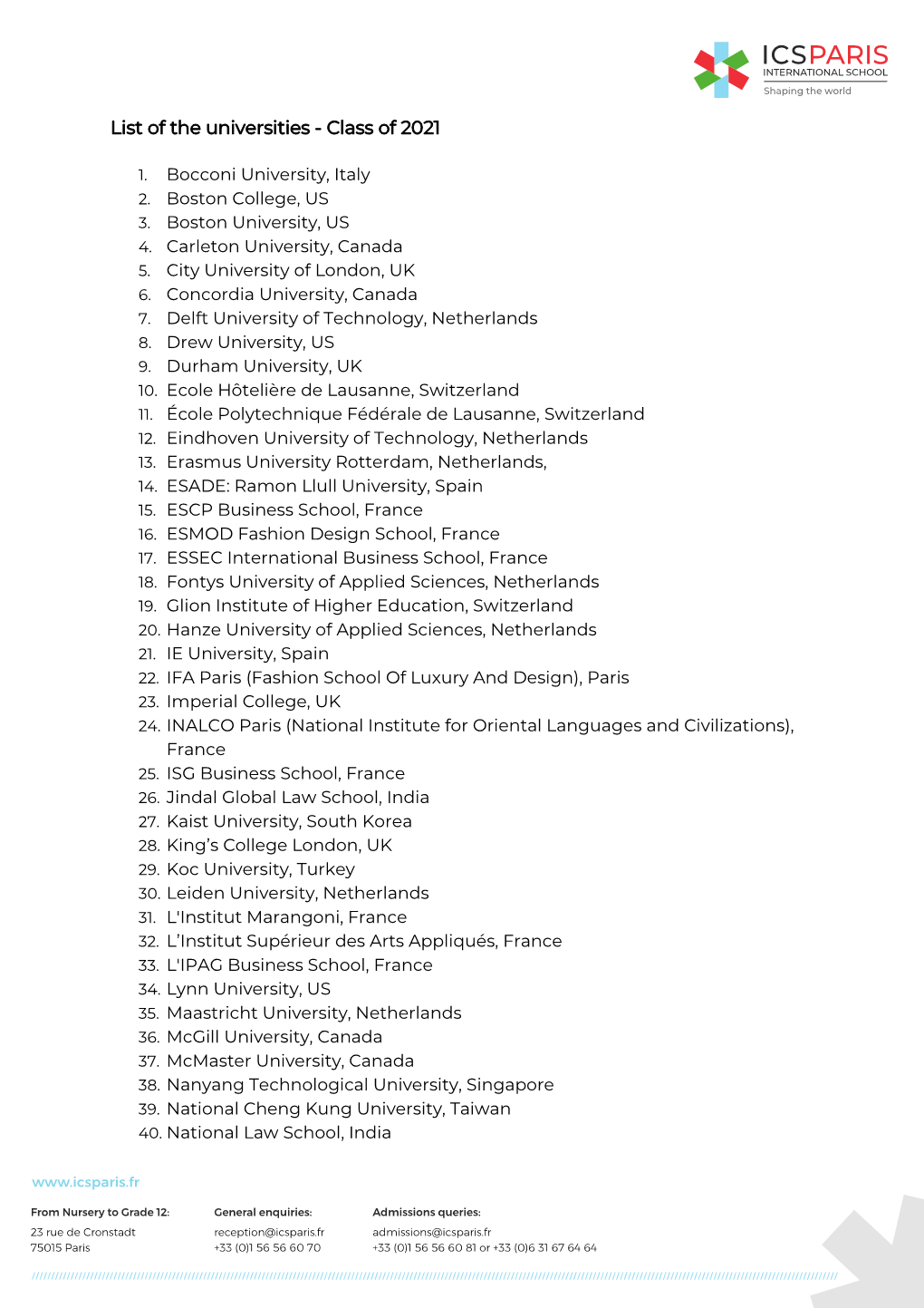 List of the Universities - Class of 2021