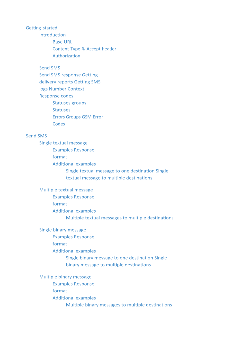 Content-Type Accept Header Authorization