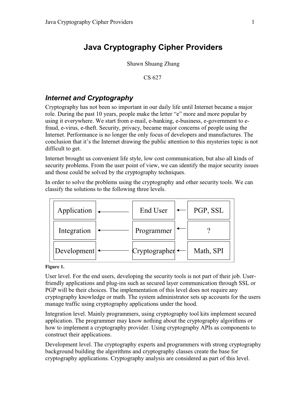 Java and Cryptography Applications