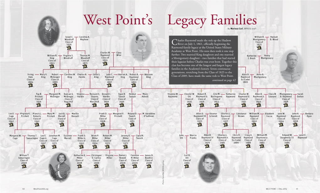 West Point's Legacy Families