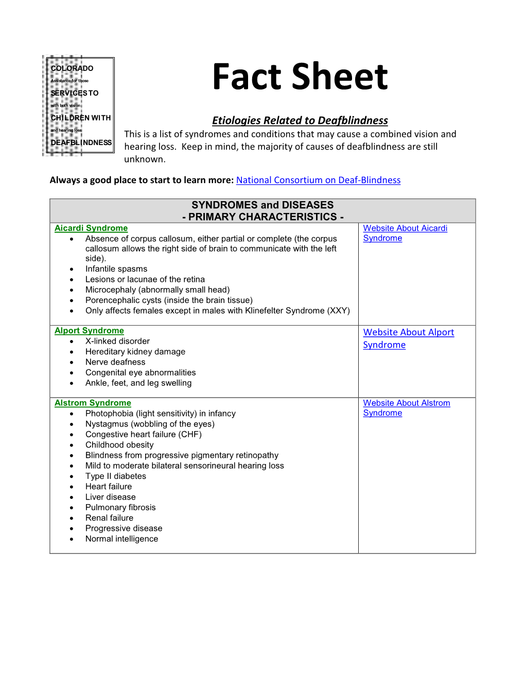 Etiologies Related to Deafblindness and Hear Ing Loss This Is a List of Syndromes and Conditions That May Cause a Combined Vision and DEAFBLINDNESS Hearing Loss