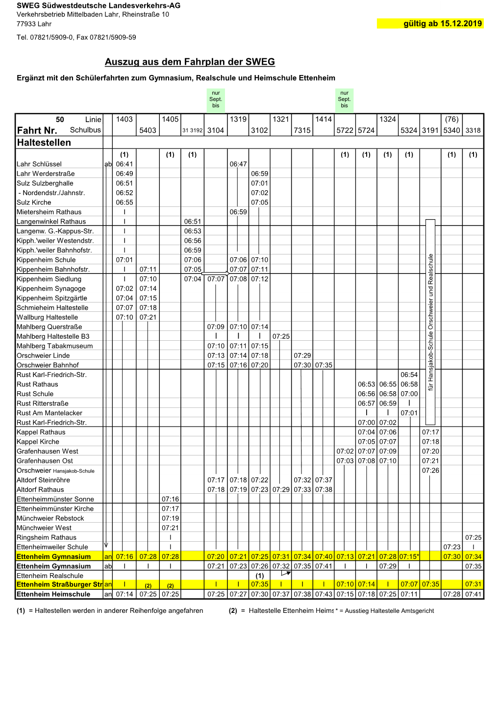 Ettenheim-Schulen 19-20