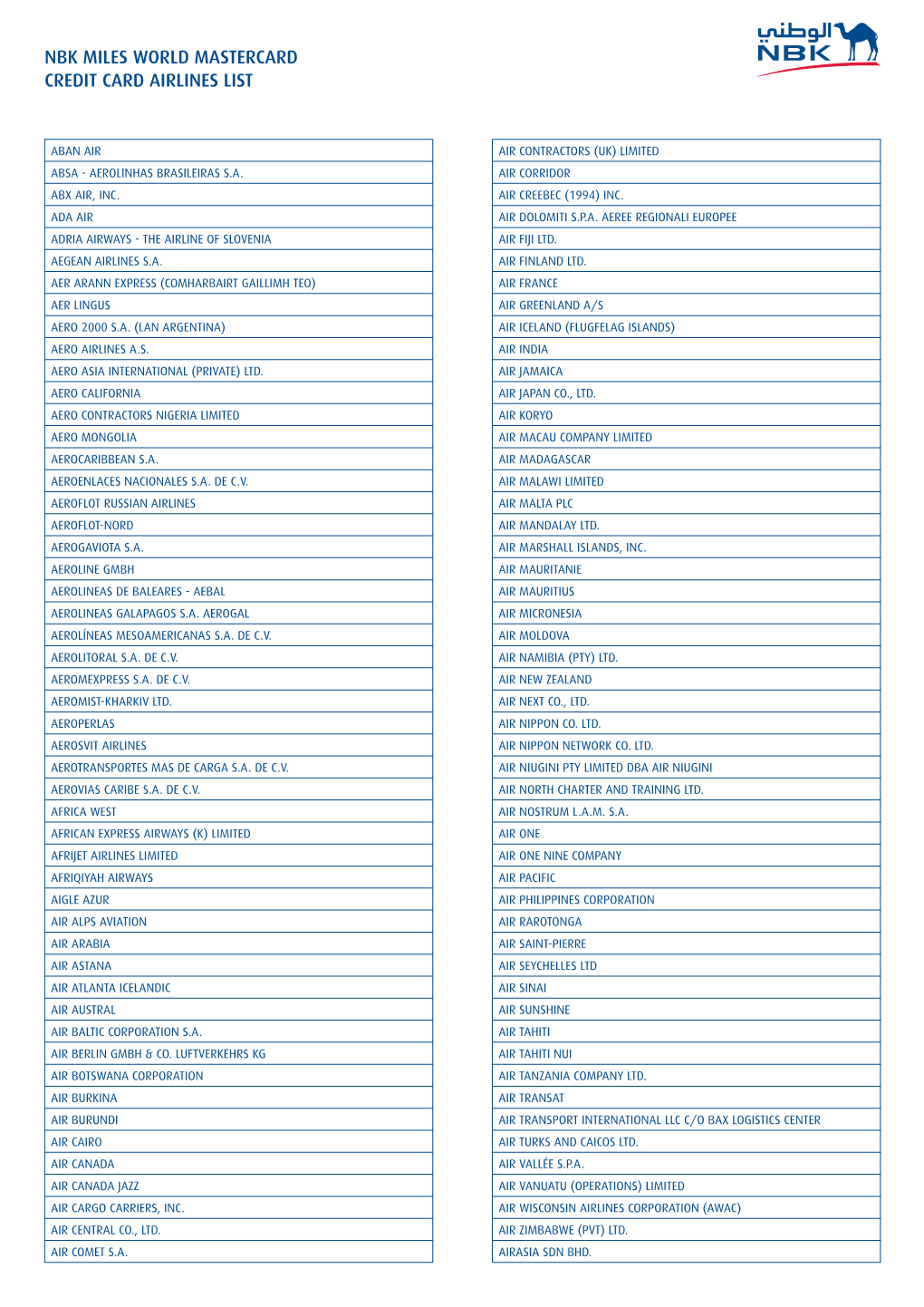 NBK Miles World Mastercard Credit Card Airlines List