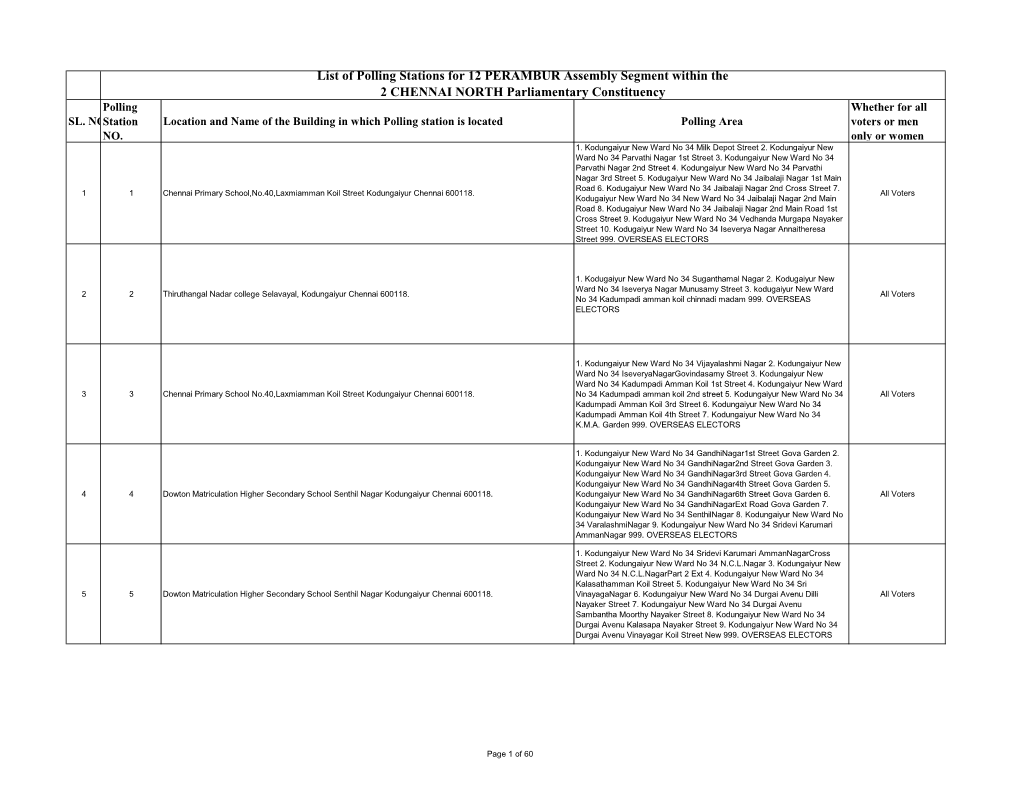 List of Polling Stations for 12 PERAMBUR Assembly Segment Within the 2 CHENNAI NORTH Parliamentary Constituency Polling Whether for All SL