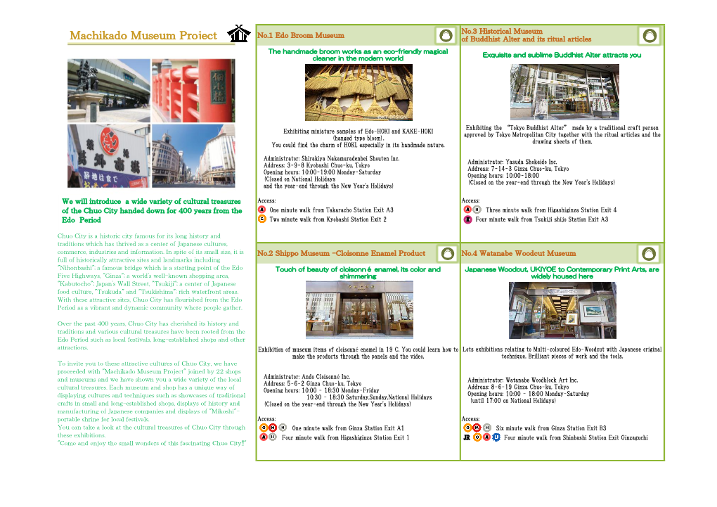 Machikado Museum Project