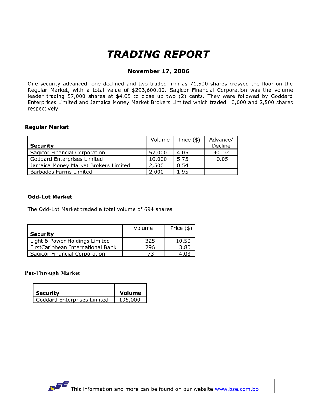 The Odd-Lot Market Traded a Total Volume of 694 Shares