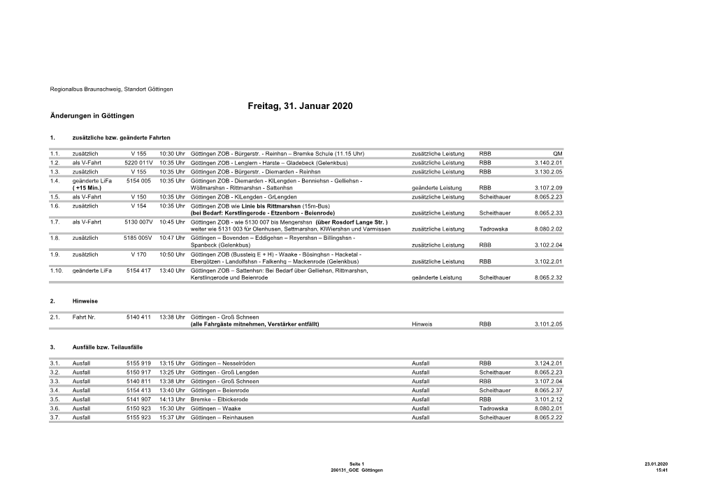 Freitag, 31. Januar 2020 Änderungen in Göttingen