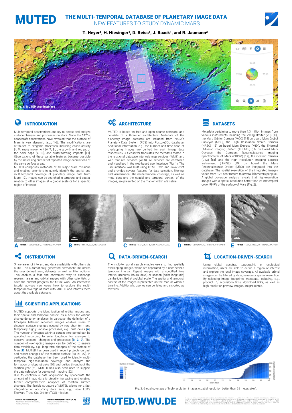 The Multi-Temporal Database of Planetary Image Data Muted New Features to Study Dynamic Mars T