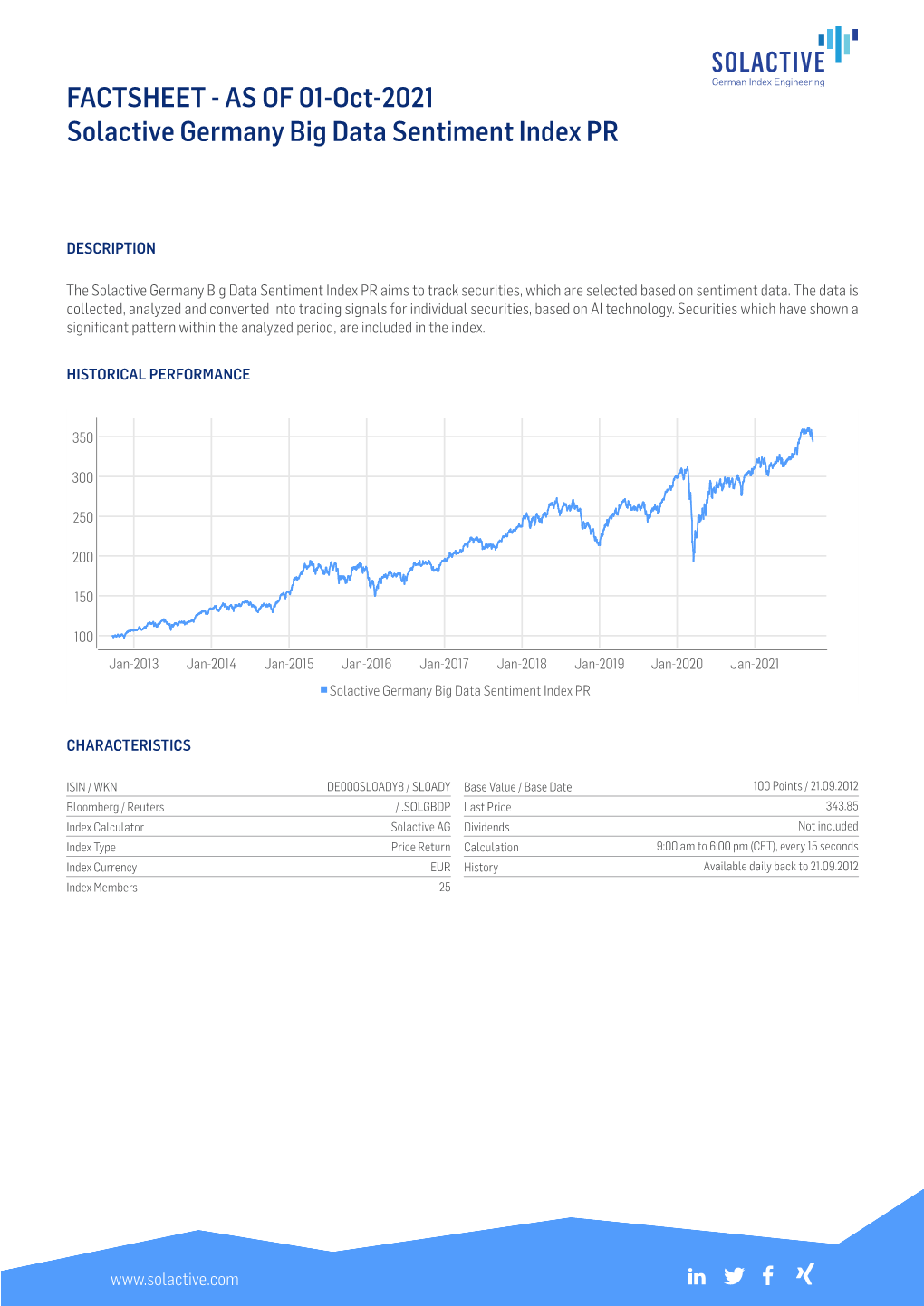 FACTSHEET - AS of 01-Oct-2021 Solactive Germany Big Data Sentiment Index PR