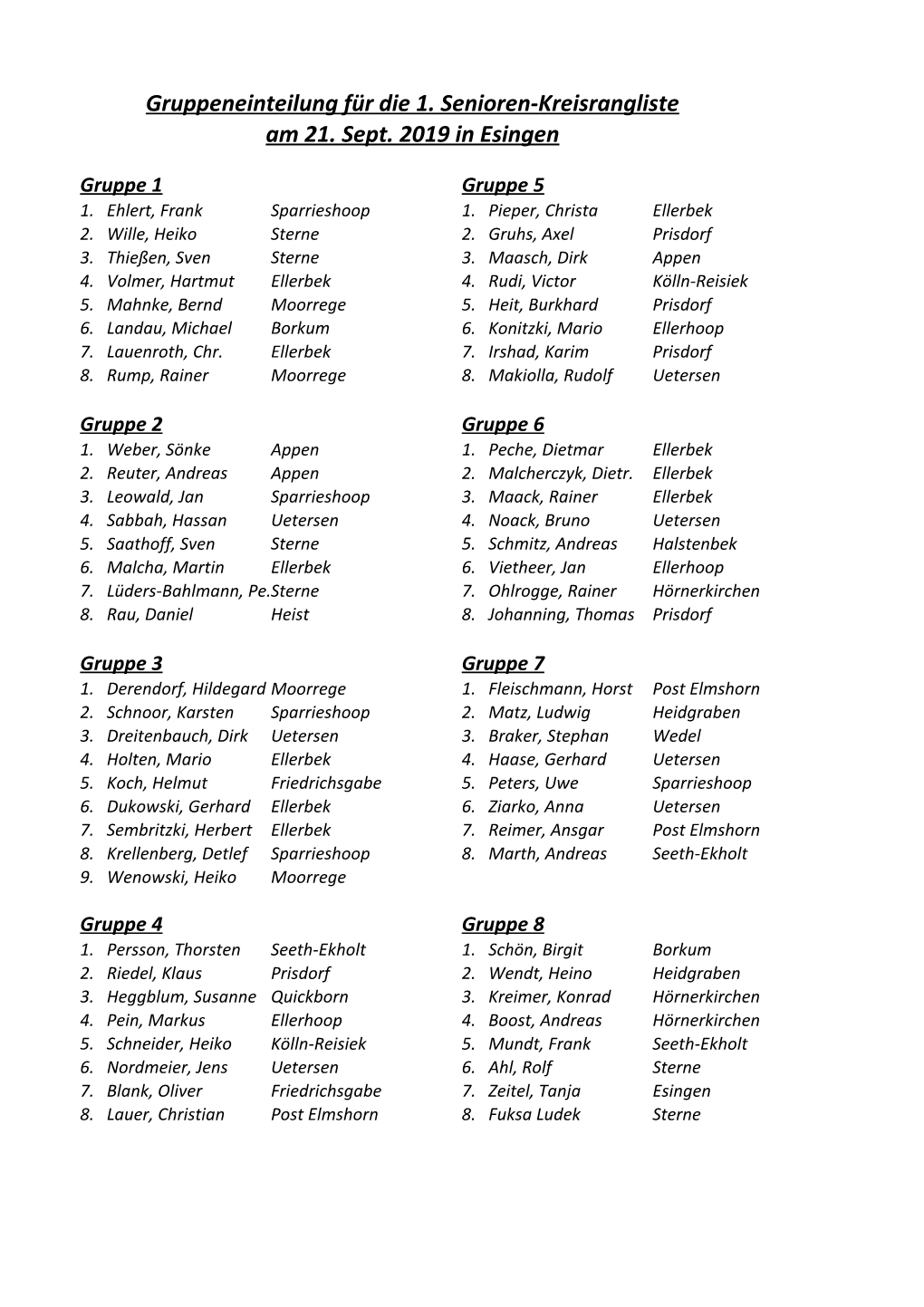 Gruppeneinteilung Für Die 1. Senioren-Kreisrangliste Am 21. Sept. 2019 in Esingen